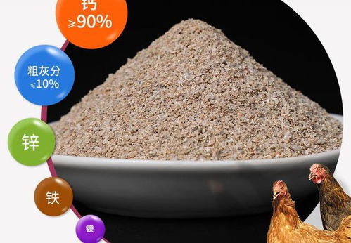 新冠肺炎疫情对饲料生产的影响及对策