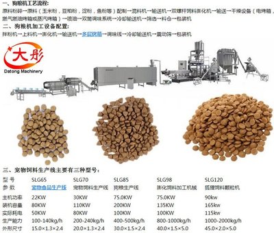 狗粮生产线 大彤宠物饲料生产线