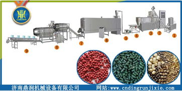鼎润厂家直销水产膨化饲料生产线鱼饲料加工设备